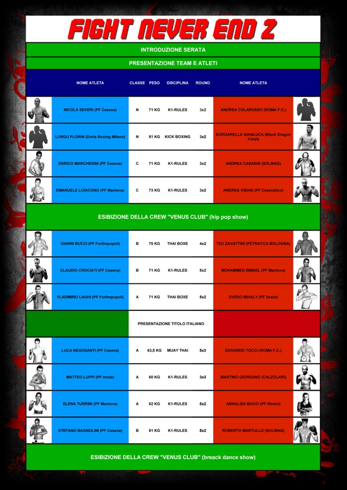 Fight Never End 2 (programma)