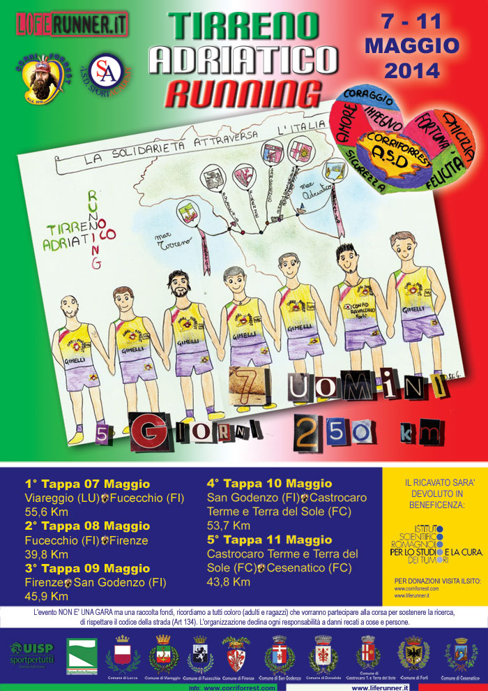 Tirreno Adriatica Running, Locandina