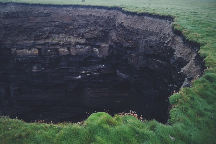 Diario di Viaggio in Irlanda - Giorno 11